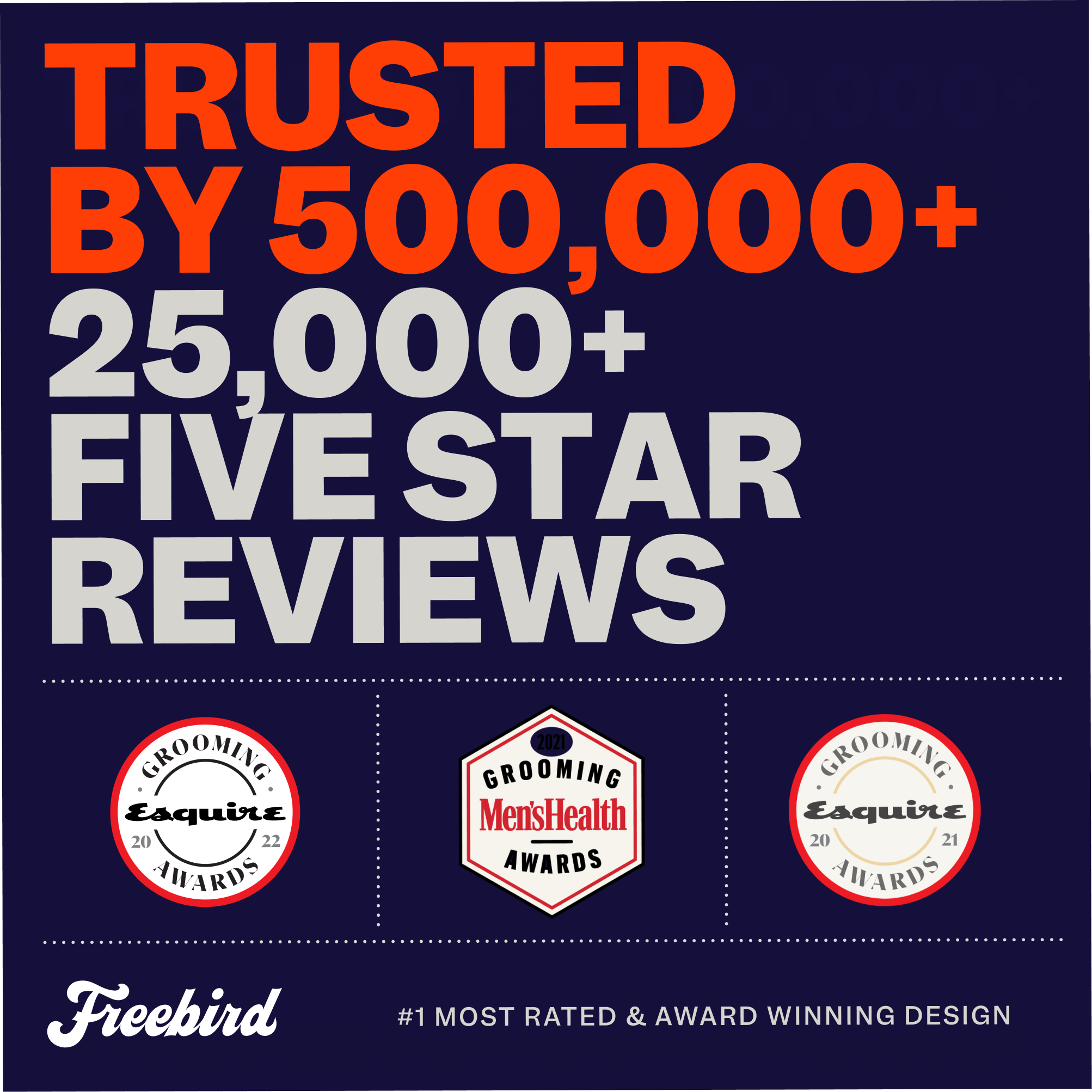 FlexSeries® Blade Refill