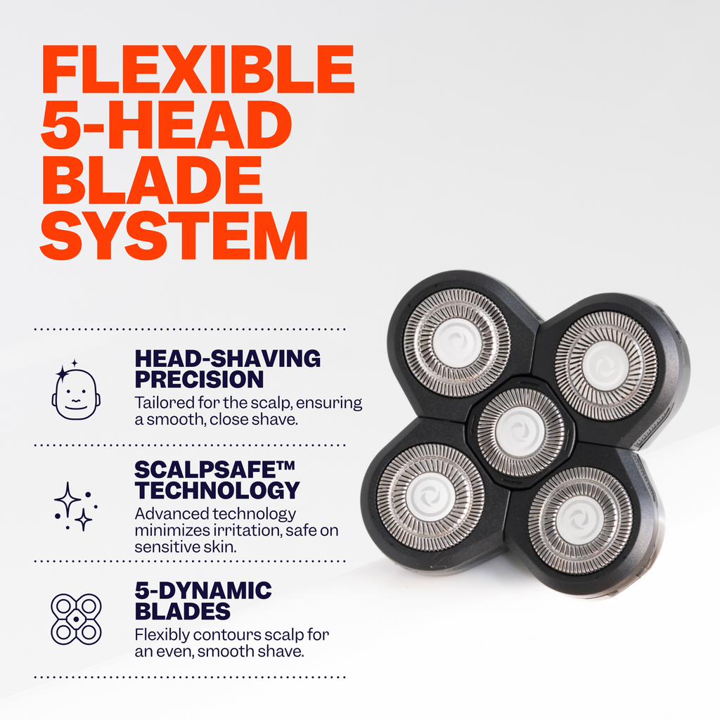 FlexSeries® Blade Refill