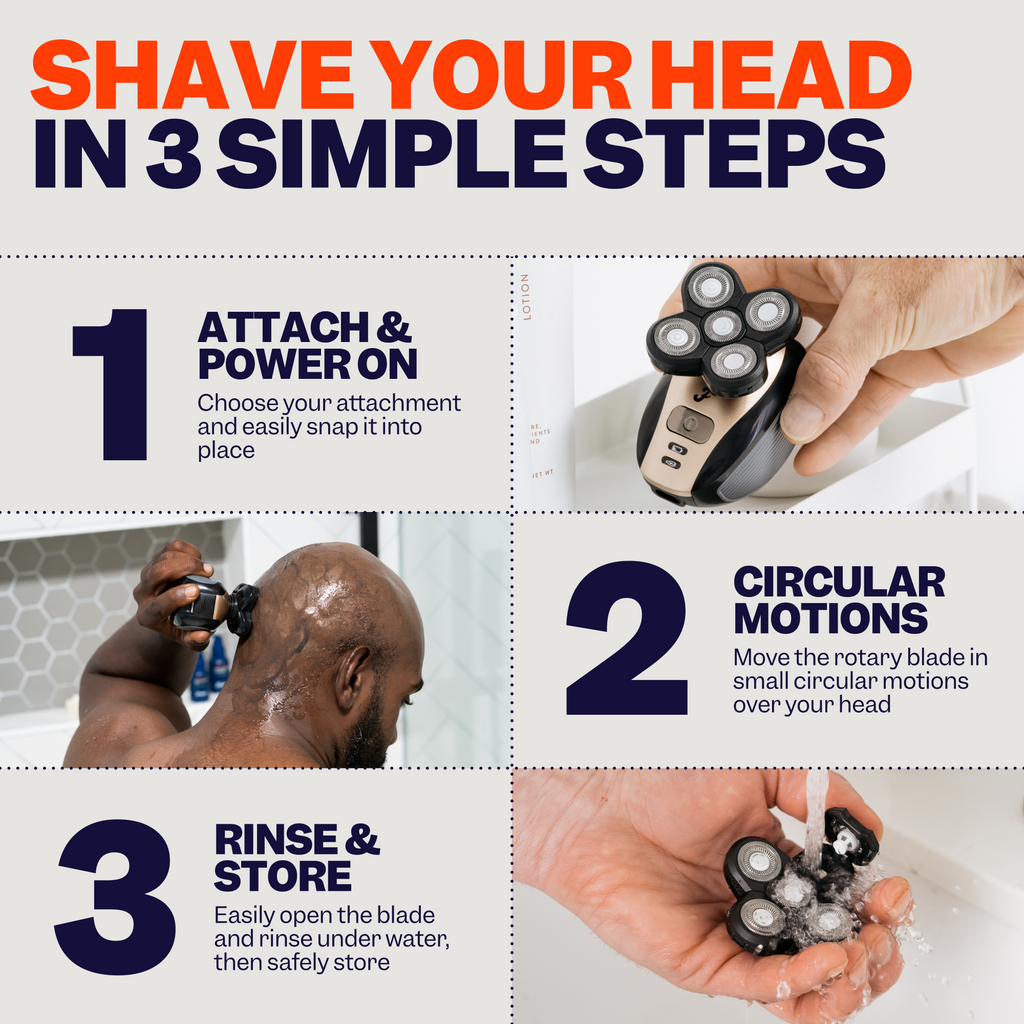 Complete Shave Set