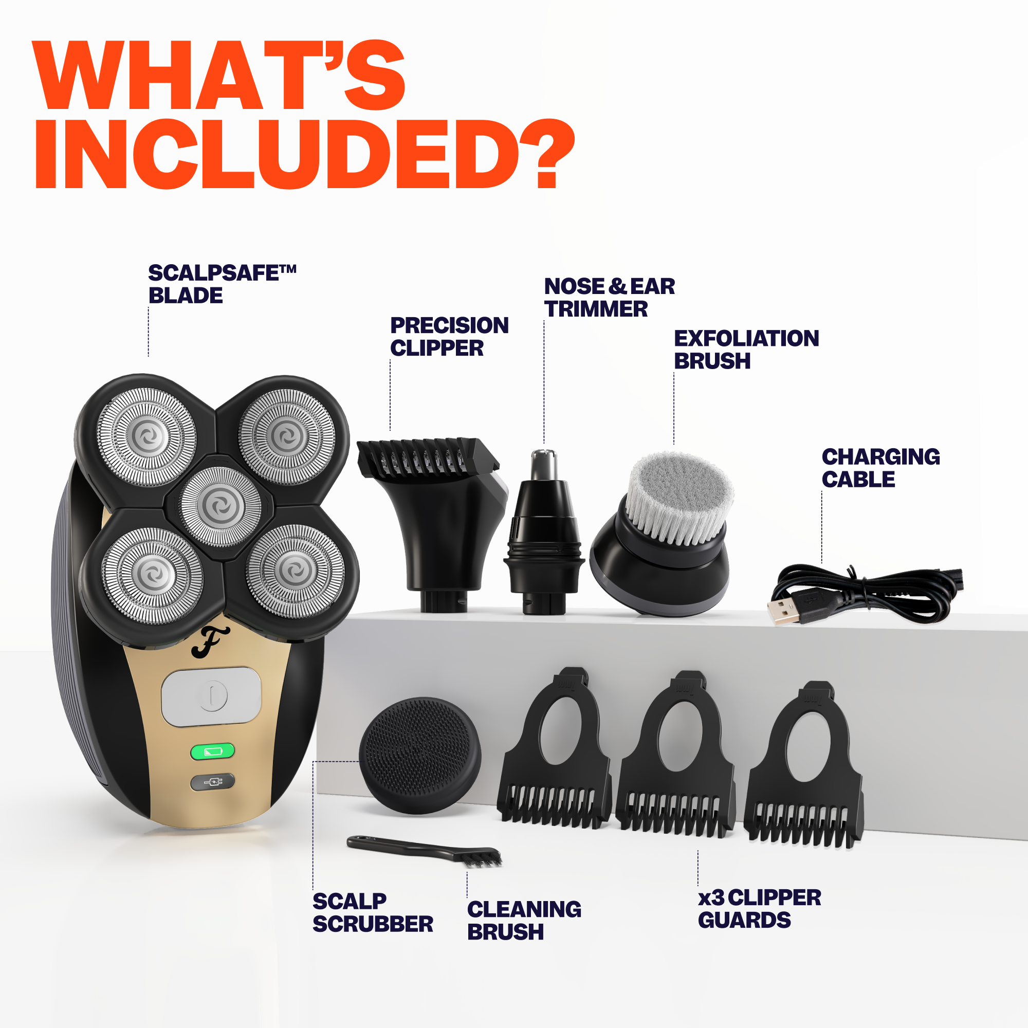 Perfect Head Kit