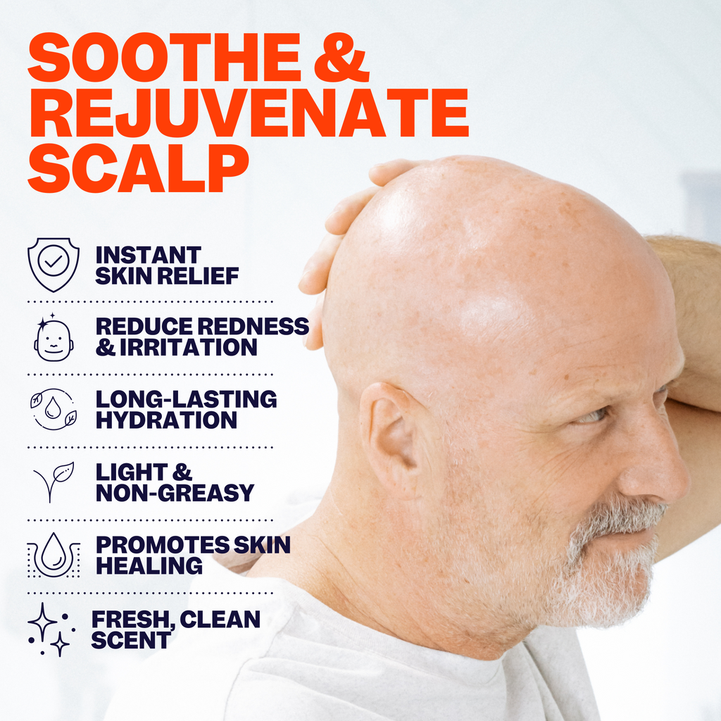 Hydrating Post-Shave Lotion